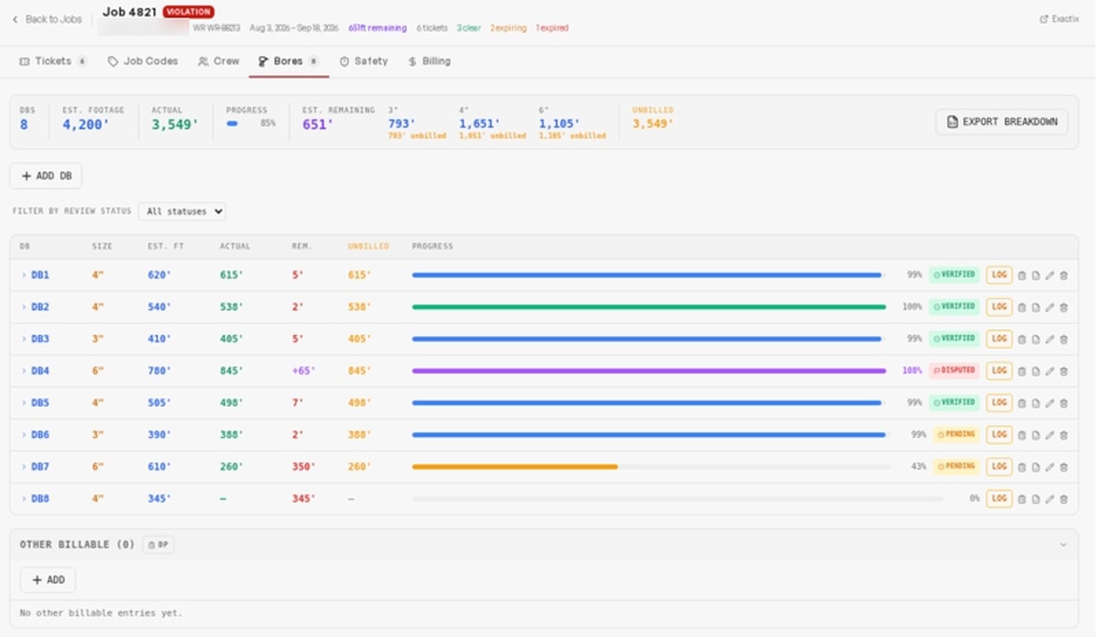 The Bores tab of a job showing eight bores with estimated footage, actual footage, remaining footage, unbilled amounts and progress bars, each row carrying a Verified, Pending or Disputed review badge